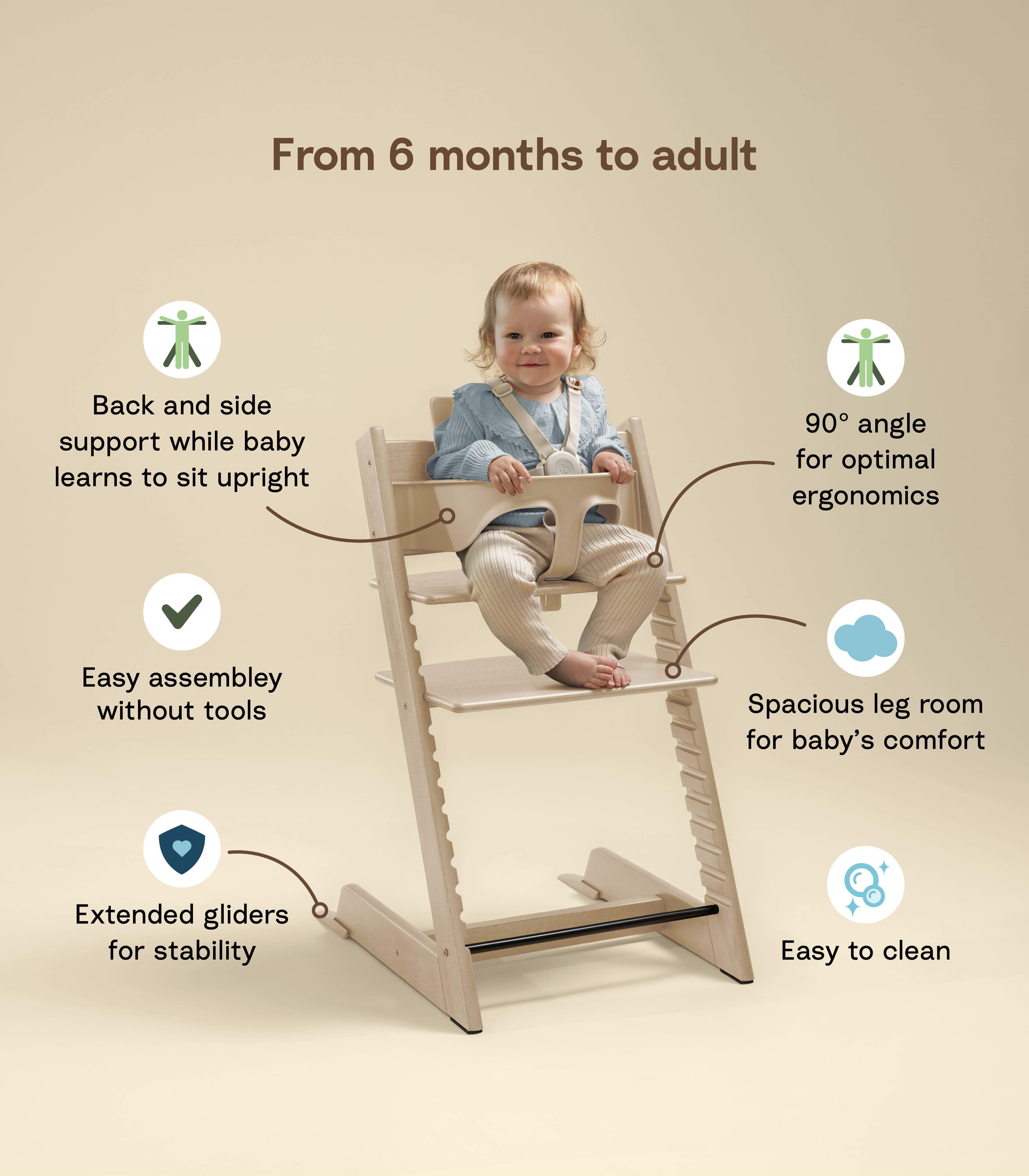 Stokke Tripp Trapp