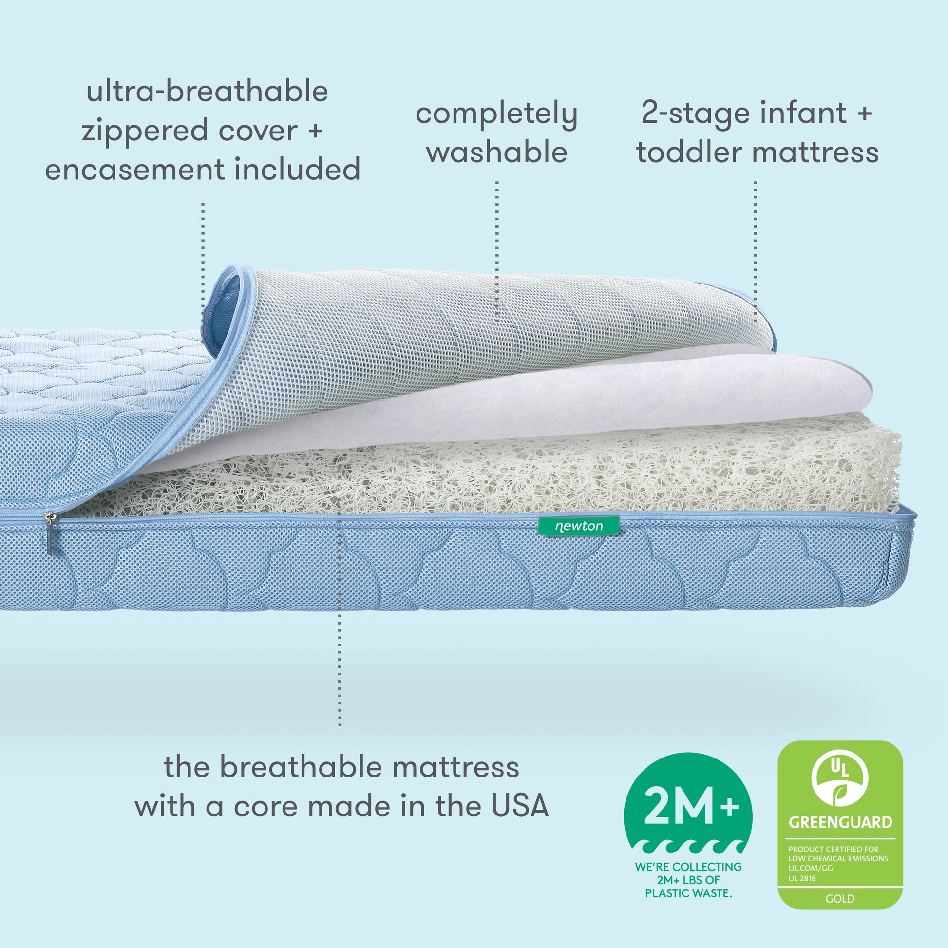 Naturepedic Organic Cotton Classic