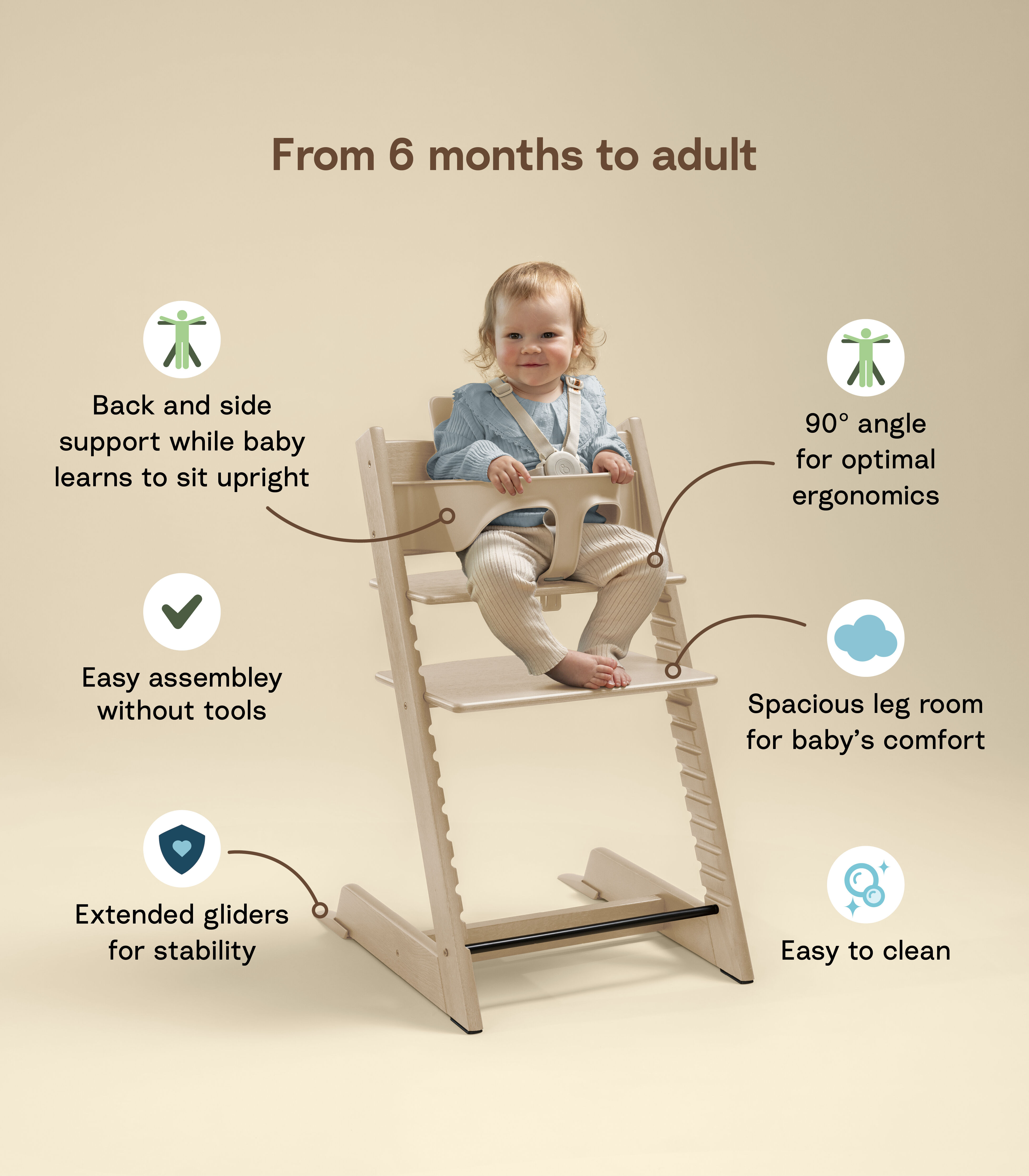 Stokke Tripp Trapp